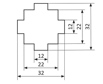 Wymiary otworu w przekładniku klasy 0.2S